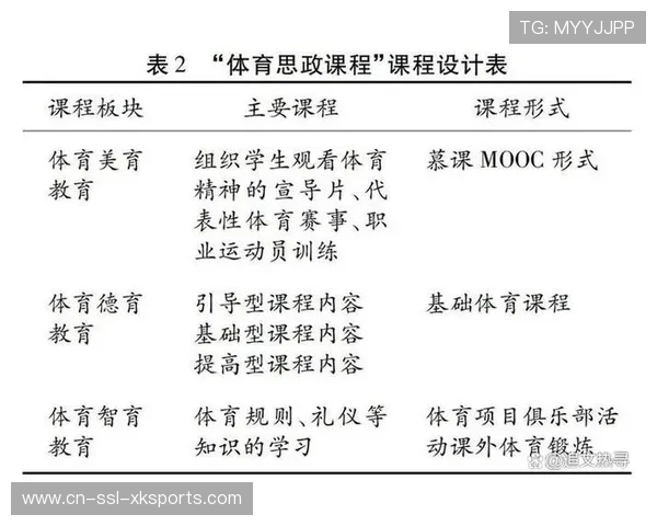 传感器数据与视频流实时对齐 提升了体育品牌传播体系在体育活动管理中的专业维度
